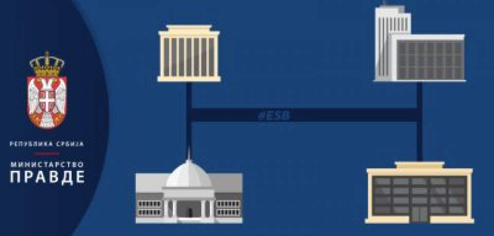 Успостављена веза